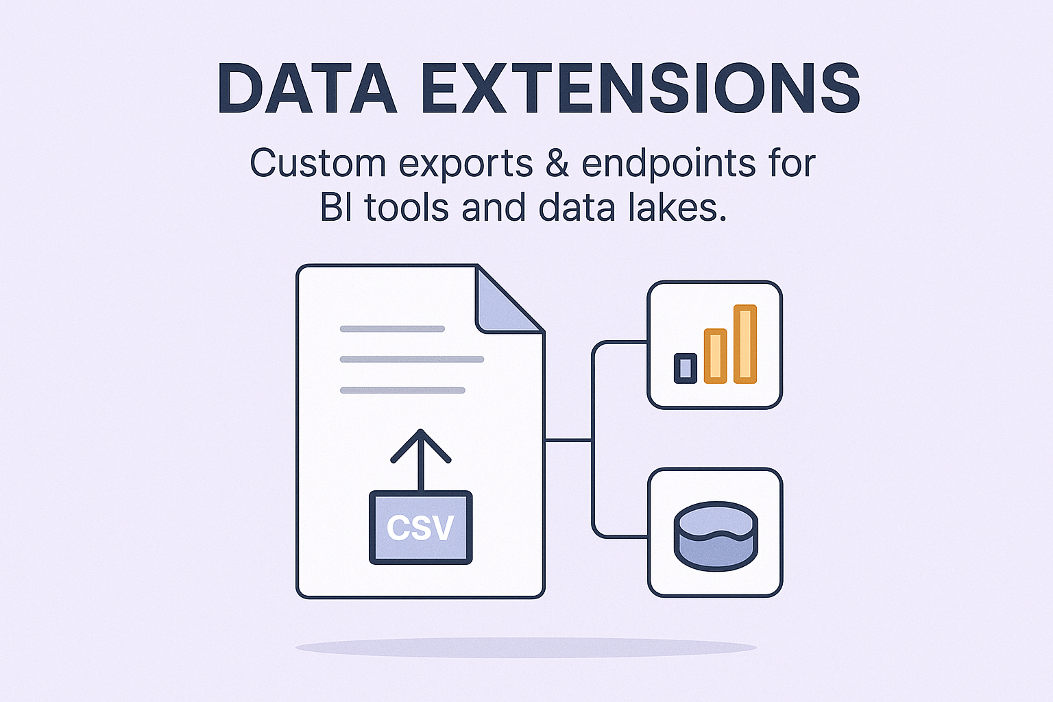 Data Extensions